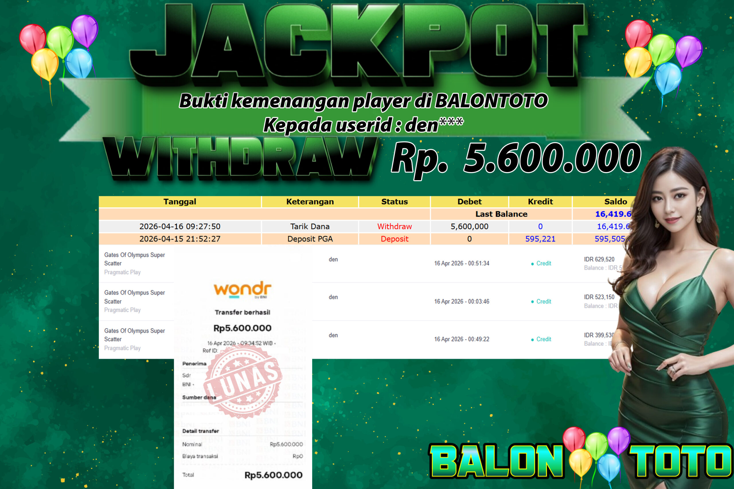 Prediksi BALONTOTO
